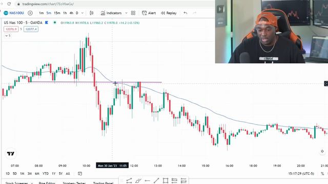 The Only Day Trading Video You Should Watch... (Full Course: Beginner To Advanced) смотреть онлайн