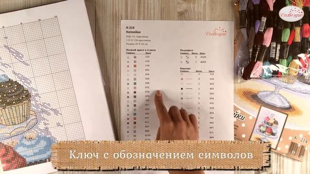 Капкейки Приятного аппетита смотреть онлайн