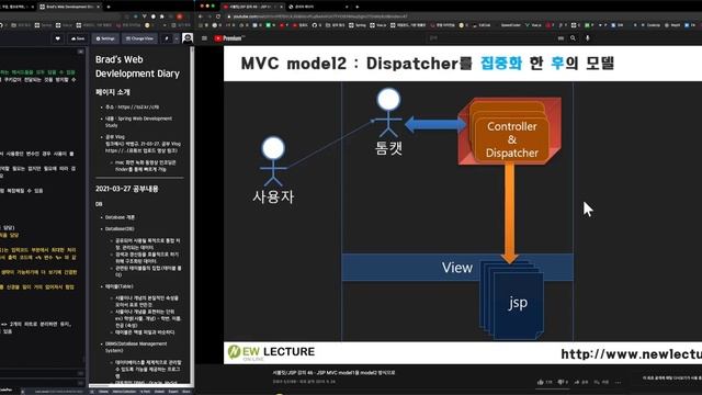 Study1 2021 04 19 смотреть онлайн