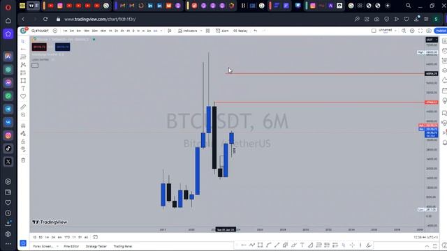 Broke another record using Algorithm Prediction(update on DXY) смотреть онлайн