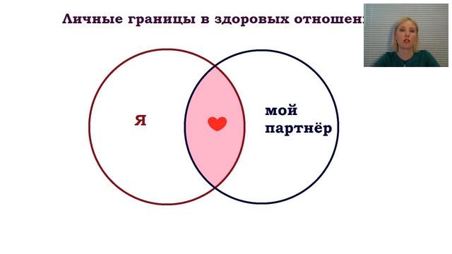 ЗДРАВЫЙ СМЫСЛ И СЧАСТЬЕ В ОТНОШЕНИЯХ смотреть онлайн