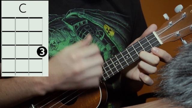Как играть Bitard671 Я Титан на Укулеле для начинающих (ТНН) смотреть онлайн