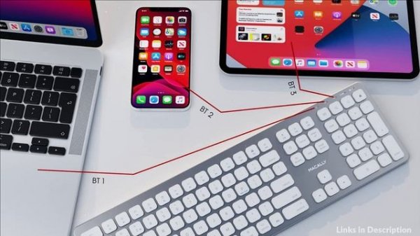Top 4 Best Keyboards for Mac Mini M2 and M2 Pro in 2023