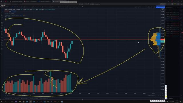 Как искать ТОЧКИ ВХОДА в ТРЕЙДИНГЕ! Quotex ОБУЧЕНИЕ