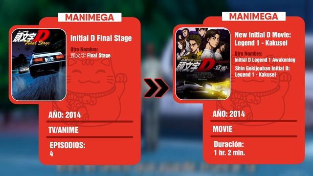 ORDEN PARA VER INITIAL D смотреть онлайн