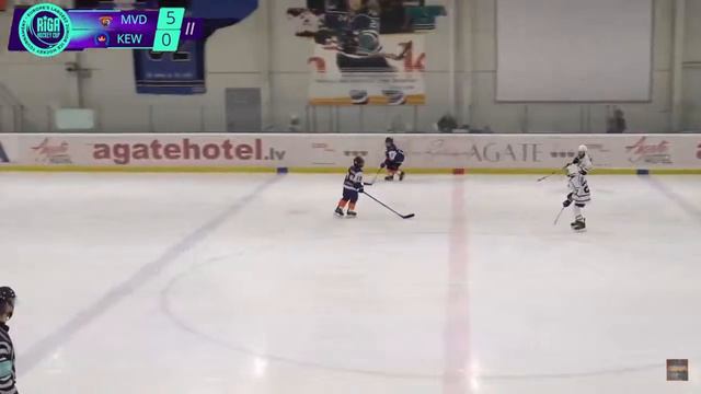 Medvedi - Kiekko Espoo EPS White, Riga Hockey Cup, 23.04.2023 смотреть онлайн