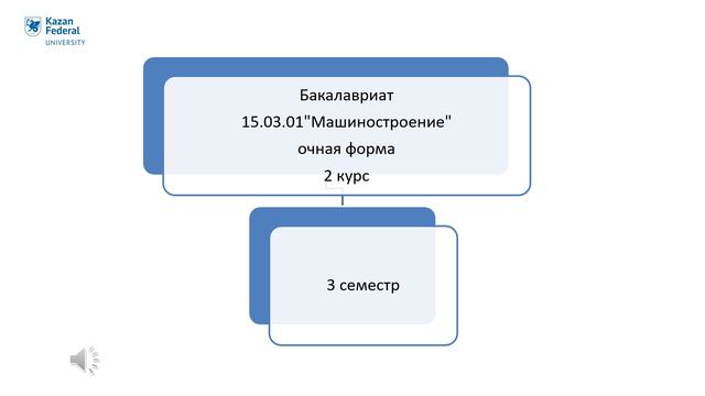 промовидео ЦОР 2 семестр