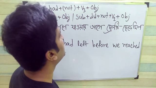 Past Perfect Tense In Bengali-09II Had + Past Participle смотреть онлайн