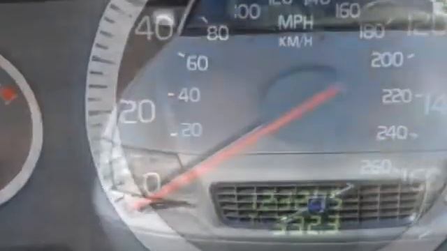 2004 Volvo S80 T6 Sedan - Franklin, TN смотреть онлайн