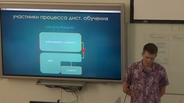 Анищенко И.В. "Дистанционное образование" смотреть онлайн
