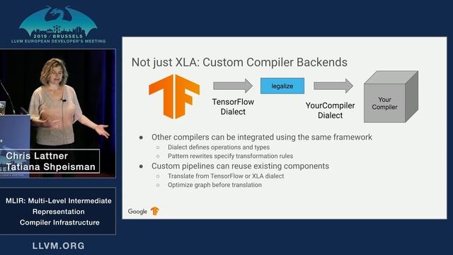 2019 EuroLLVM Developers’ Meeting: T. Shpeisman & C. Lattner “MLIR: Multi-Level Intermediate Repr.. смотреть онлайн