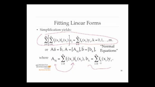 COSC370 - Interpolation and Curve Fitting (Part 4) смотреть онлайн