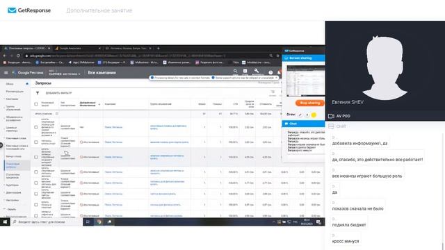 Разбор продажи леггинсов с контекстной рекамы