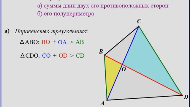 Гл. 1 Задача 10 а /Геометрия8 /Казаков В.В // Диагонали четырехугольника смотреть онлайн