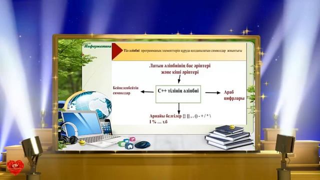 Сызықтық алгоритмдерді программалау.Информатика.7 сынып смотреть онлайн
