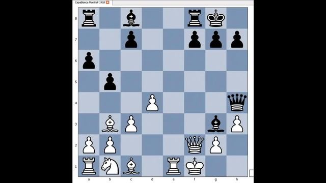 The Birth of a Deadly Marshall Attack: Capablanca vs Marshall 1918 смотреть онлайн