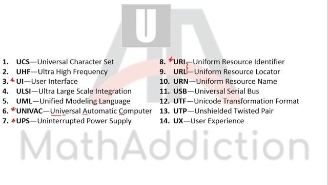 Computer abbreviations part 3 (Q to Z) | For RBB and NRB Level 4 pretest смотреть онлайн