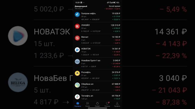 Покупки на 50 тыс руб дивидендных акций России. Продолжаю инвестировать, повышая пассивный доход.