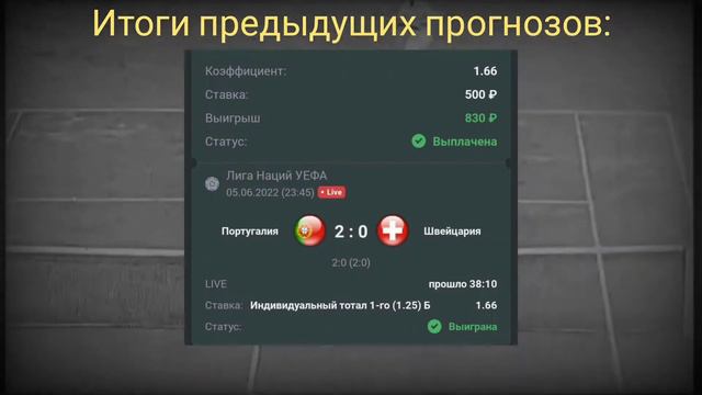 Прогнозы на теннис на сегодня 6 июня 2022 года смотреть онлайн