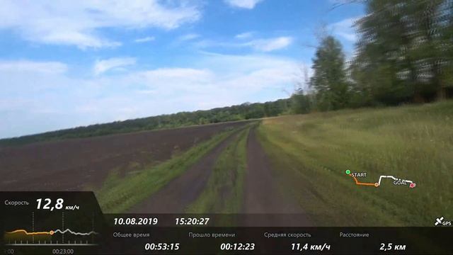 Велопрогулка до леса по полю к озеру Самарская область смотреть онлайн