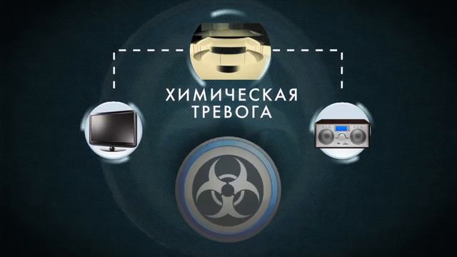 Действия по сигналам оповещения смотреть онлайн