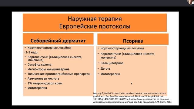 Псориаз 2_2 смотреть онлайн