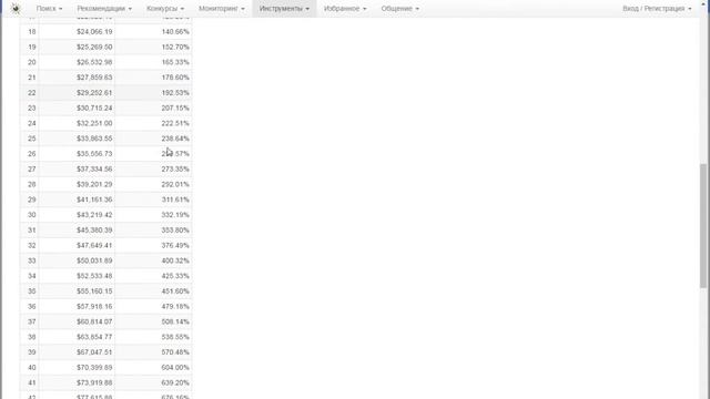 Системы безопасности будущего