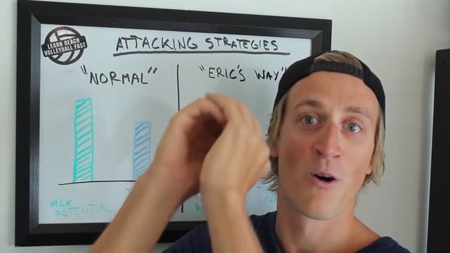 Beach Volleyball Spiking Alternative (How to play like Eric Nygård!) смотреть онлайн