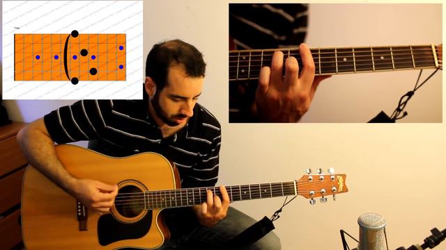 How to play Feeling Good on guitar by Michael Buble (advanced players) смотреть онлайн