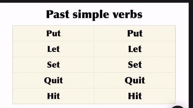 Step by step // past tense verb // past tense sentences // successful method in school// смотреть онлайн