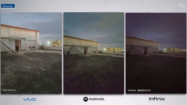 Moto Edge 40 Neo vs Vivo T2 Pro vs Infinix Zero 30 | Camera Test | смотреть онлайн