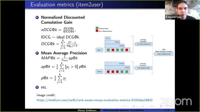 Рекомендательные Системы, Лекция 1 смотреть онлайн