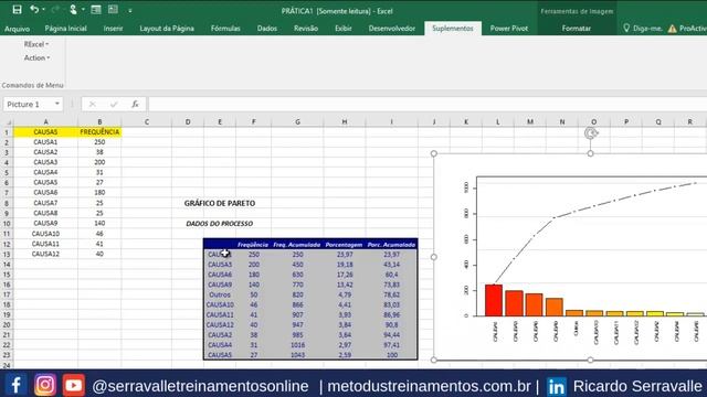 USE O EXCEL PRA IDENTIFICAR AS CAUSAS DA FALHA DE UM PROCESSO смотреть онлайн