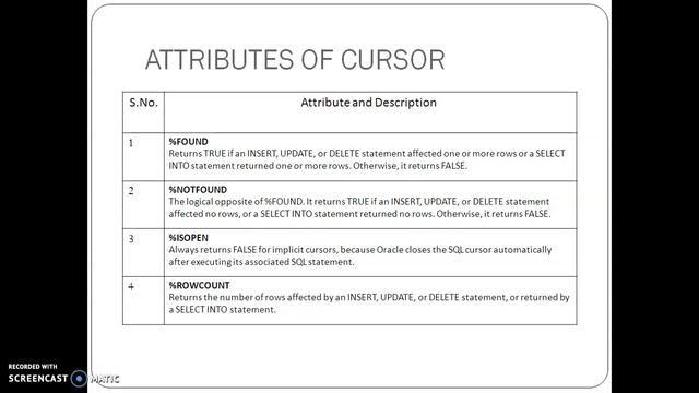 PL/SQL- Cursors смотреть онлайн