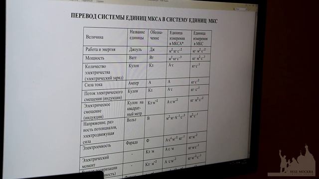 Ацюковский В.А. Доклад и обсуждения. выпуск 8. смотреть онлайн