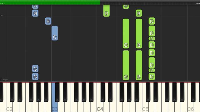 Depeche Mode - Just Can't Get Enough - Piano Cover Tutorials - Backing Track смотреть онлайн