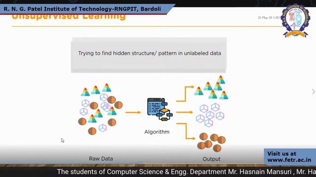 Machine Learning with Python смотреть онлайн