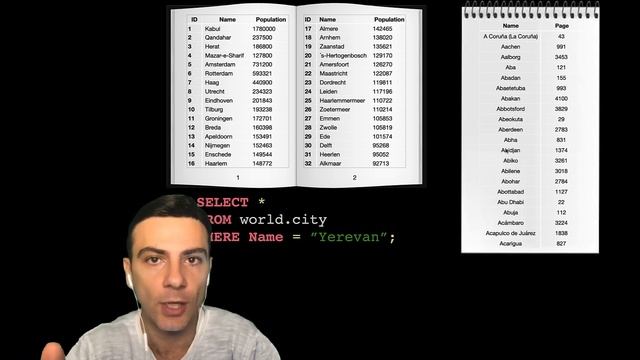 Databases - Indexing смотреть онлайн