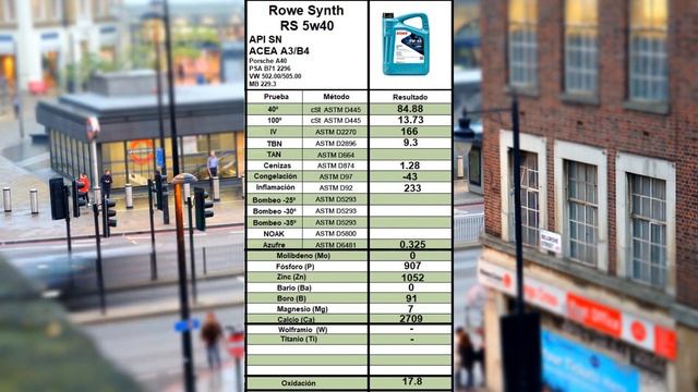 ✅Aceite Motor Sintético [ROWE] Hightec Synth RS 5w40 ? - Review смотреть онлайн