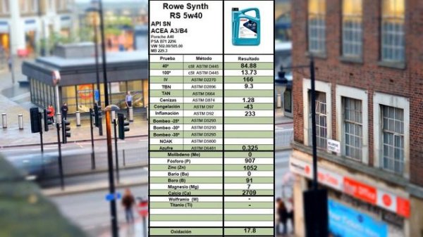 ✅Aceite Motor Sintético [ROWE] Hightec Synth RS 5w40 ? - Review