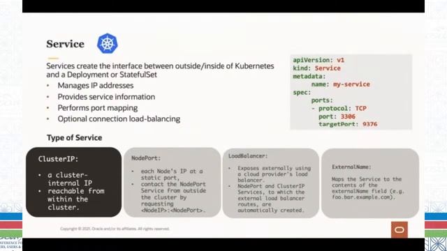 InnoDB Cluster on Kubernetes with new MySQL Operator | COSCUP x RubyConfTW 2021 смотреть онлайн