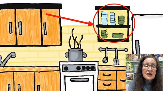 Comprehensive English Speaking Training For Beginners: Lesson 11 - Grammar Pattern Review