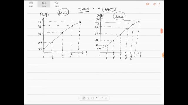 (삭제강의) Q-Q plot 그리는 법 (4) 크기가 다른 두 데이터 смотреть онлайн