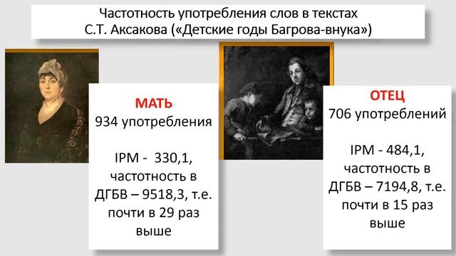 Родионова лекция 1 смотреть онлайн