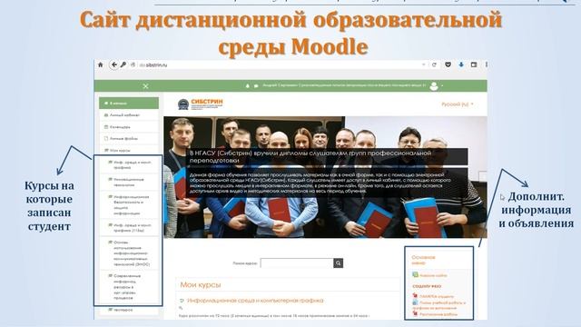 Вводная инструкция по использованию Moodle для студентов