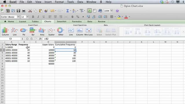 How to Make an Ogive in Excel : Using Microsoft Excel смотреть онлайн