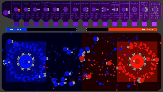 Diep.io Dominator Battle - Core Destruction #3 - Unity #coredestruction #unity смотреть онлайн