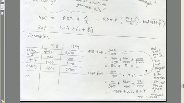 Excel Finance Class 19:Profitablility Rations: Return On Equity & Return On Assets & DuPont Analysi смотреть онлайн