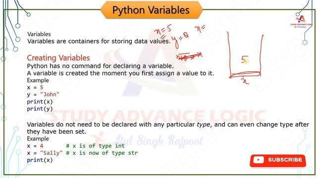 #2.1 Introduction to Python M3R5 ! Programming and problem Solving through Python #studyadvancelogi смотреть онлайн