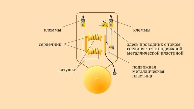 Устройство электрического звонка смотреть онлайн